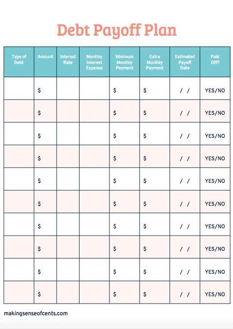 Debt Payoff Plan