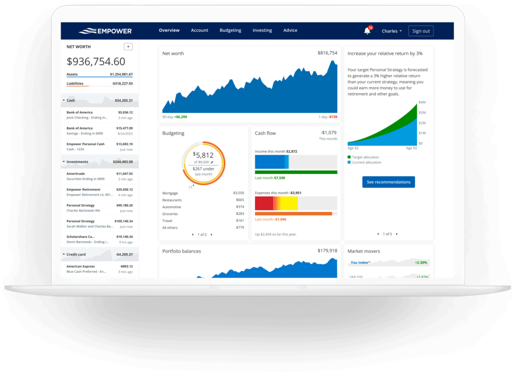 Empower dashboard screenshot showing net worth, cash flow, budgeting, etc.