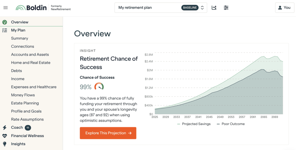 Boldin dashboard