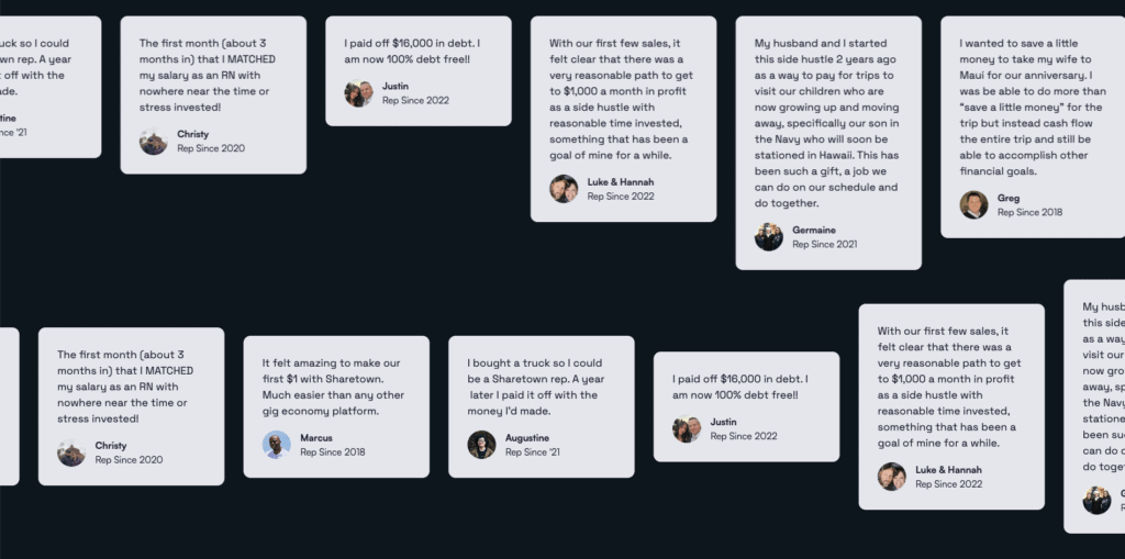 Here are some Sharetown reviews and testimonials.